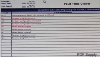 GE Fanuc Series 90-70 Troubleshooting